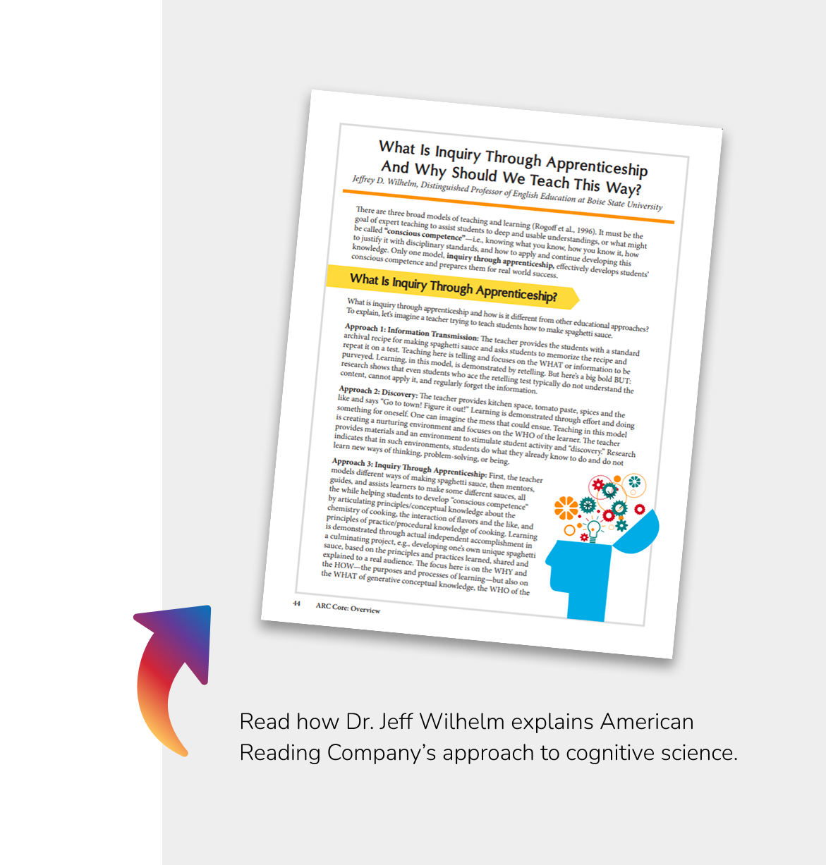 Student holding book and thinking